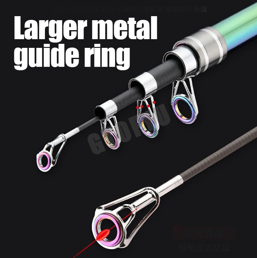 Canna da Pesca Telescopica 2.1 - Fishing Rod Surf recensione e prezzo