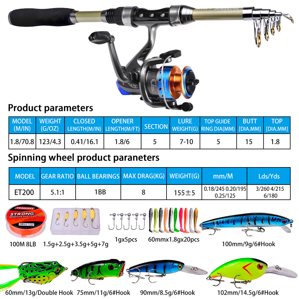 Set da 40 pezzi di nuove canne - Fishing Rod Fly recensione e prezzo