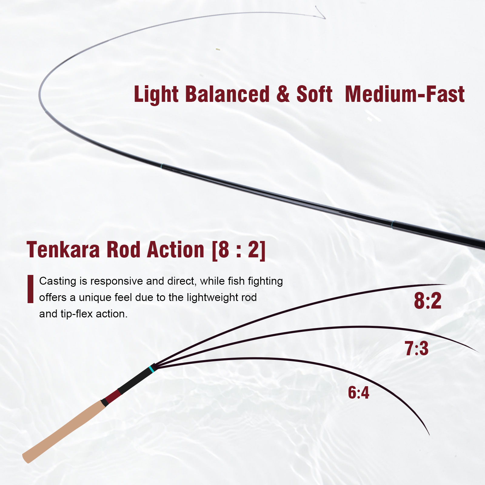 Set Canna da Pesca Tenkara Got - Fishing Rod Fly recensione e prezzo
