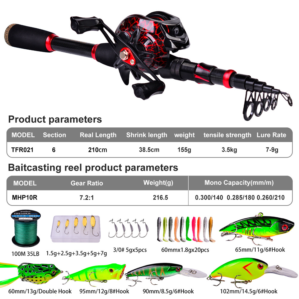 Canna da Pesca in Fibra di Car - Fishing Rod Carbon Fiber recensione e prezzo