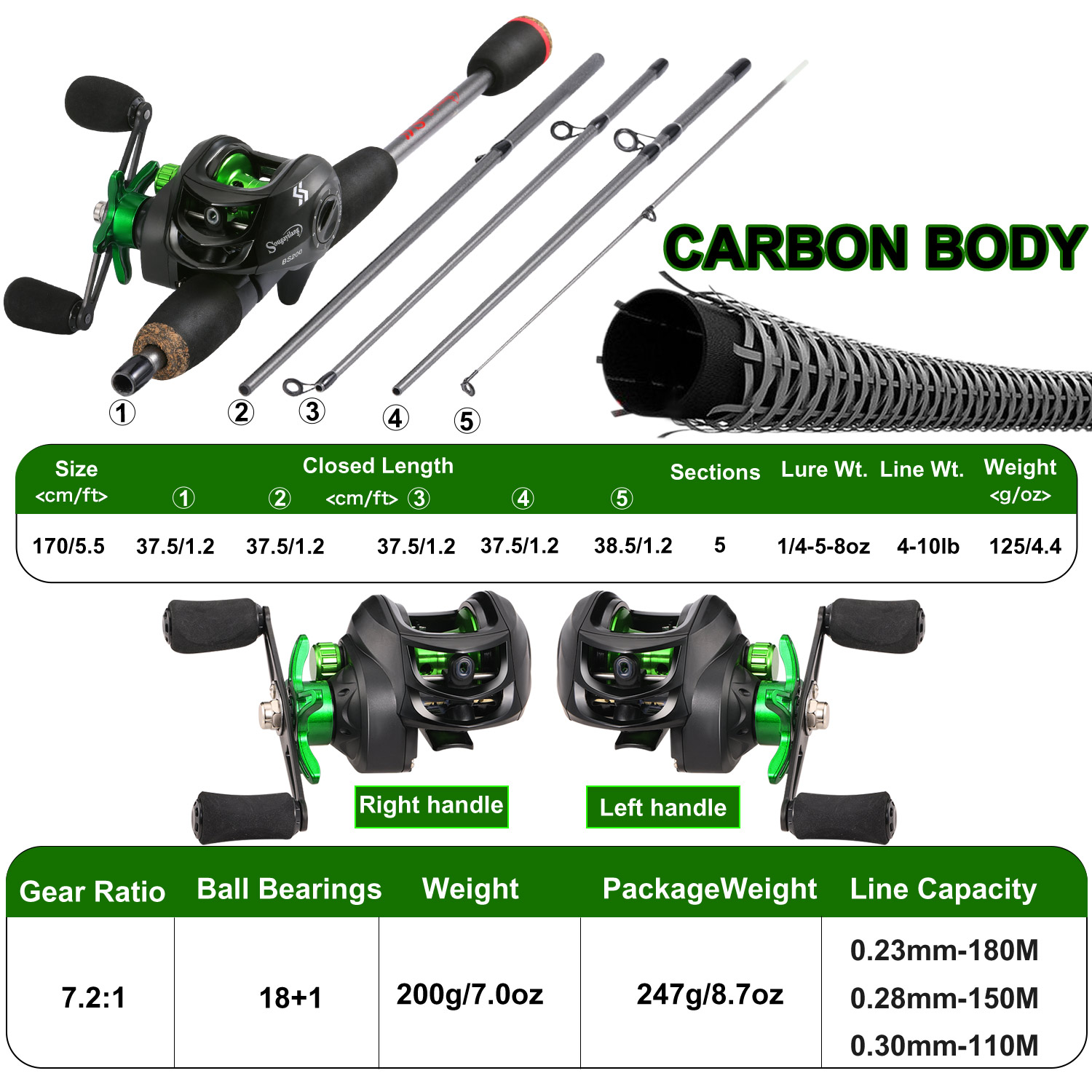 Canna da pesca Sougayilang com - Fishing Rod Carbon Fiber recensione e prezzo