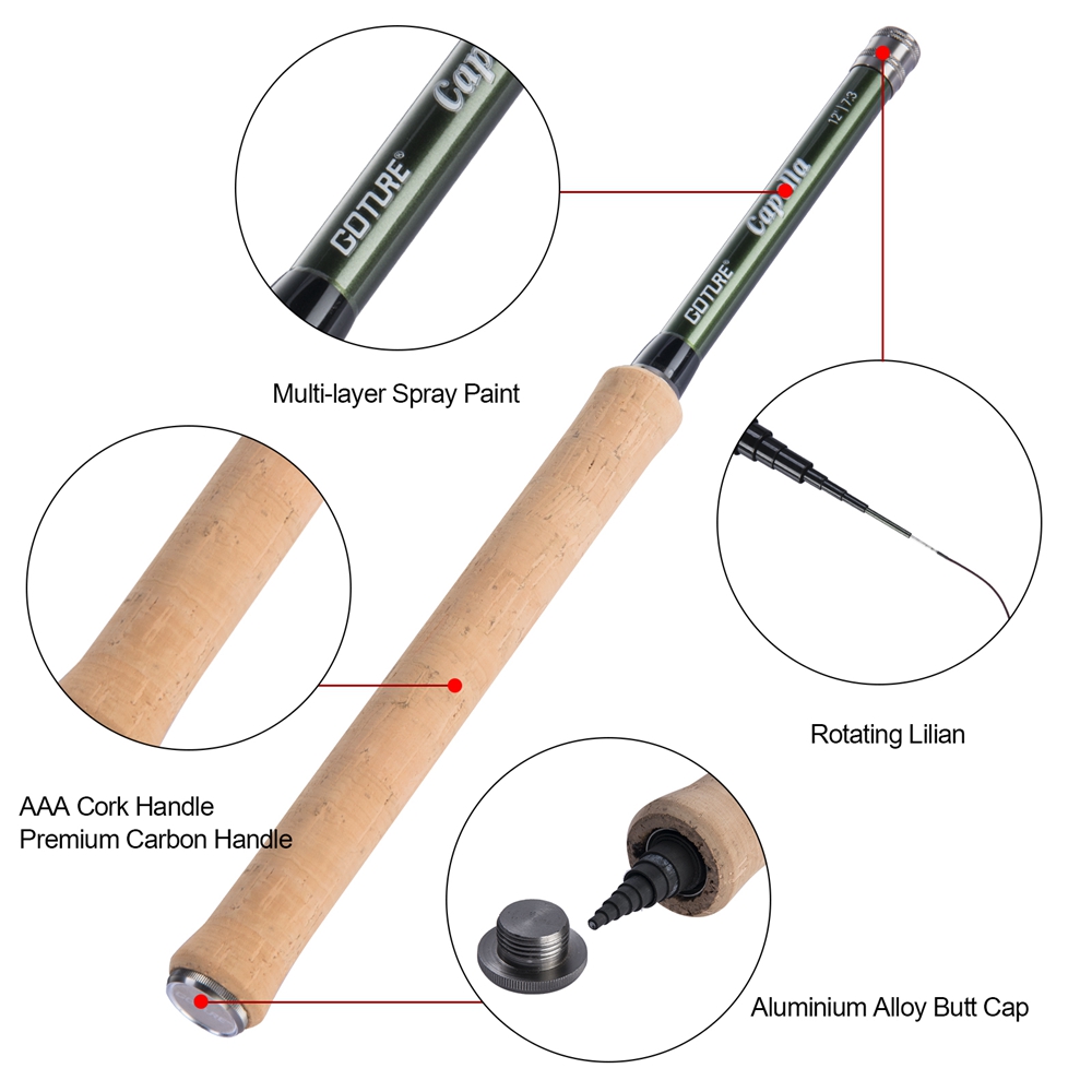 Goture Tenkara Canna da pesca  - Fishing Rod Carbon Fiber recensione e prezzo