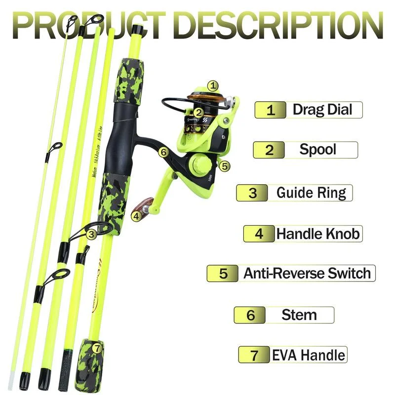 Sougayilang Set Canna da Pesca - Fishing Rod Combo recensione e prezzo