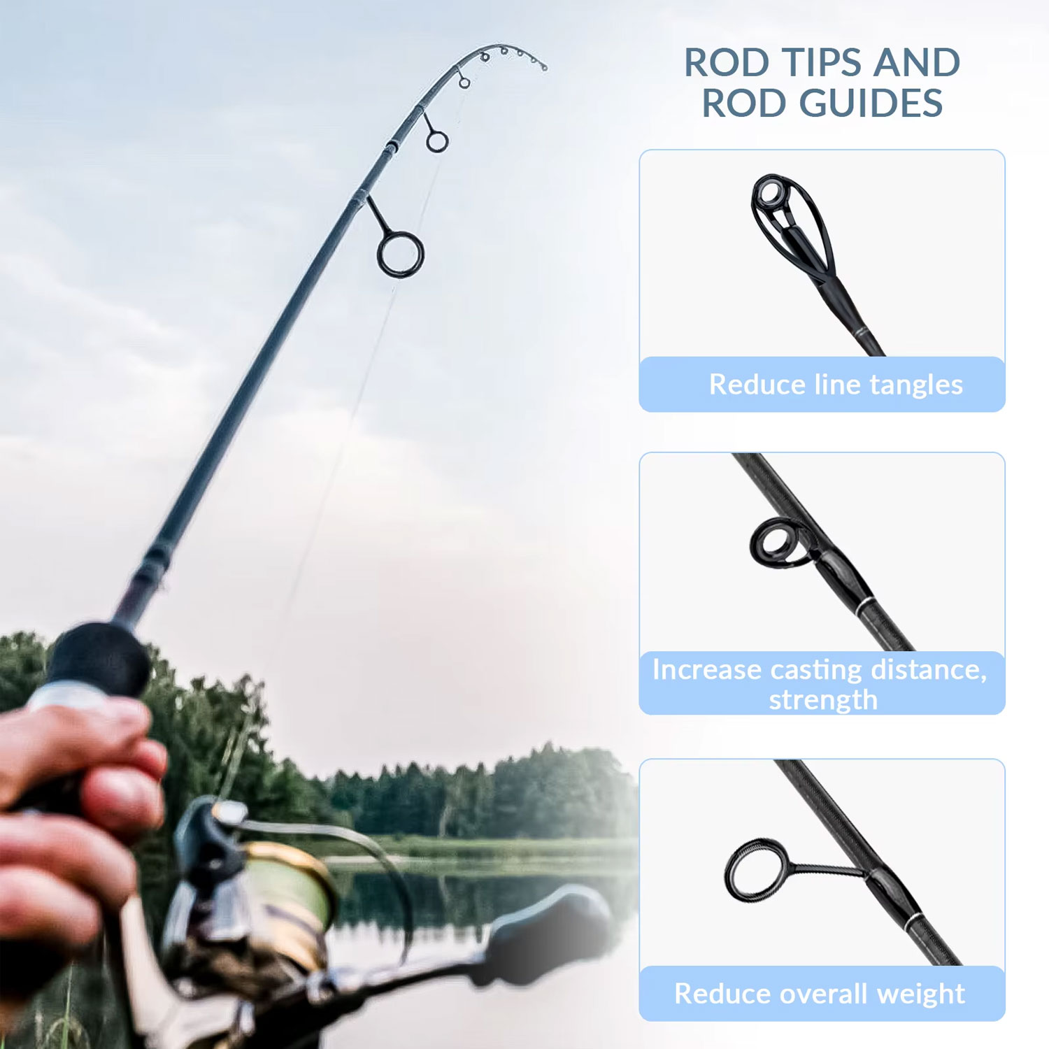 40 pz colorato canna da pesca  - Fishing Rod Tip Replacement recensione e prezzo