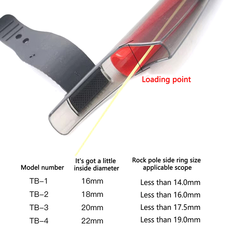 1 Pezzo Copritesta Trasparente - Fishing Rod Casting recensione e prezzo